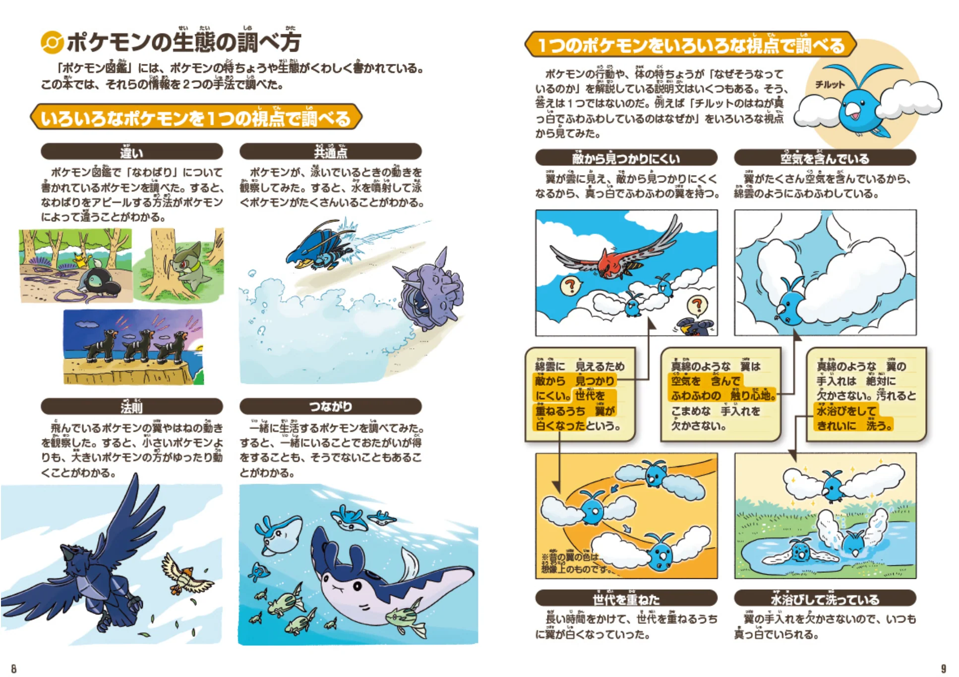 Pokecology Pokemon Ecology Encyclopedia Artbook Japanese 2025 - Image 3